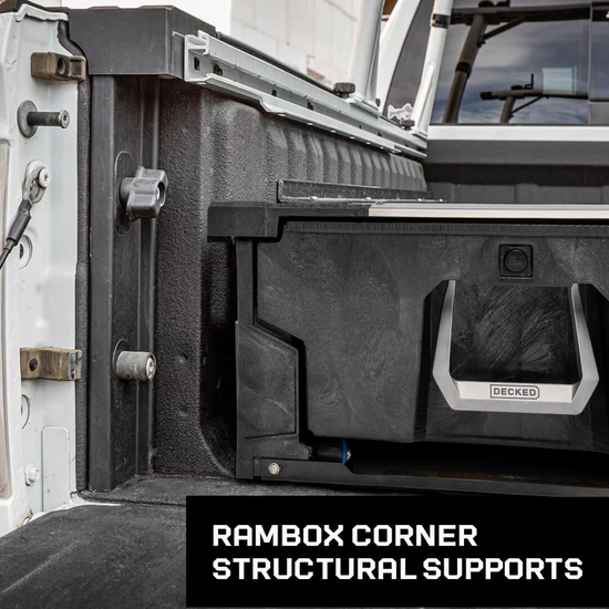 Drawer System + Premium Accessory Pack, RamBox