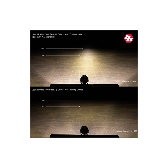 LP9 Pro, LED, Pattern: Driving/Combo, Lens Colour: Clear, Back Light: Amber