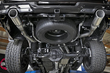 Overview & Highlights