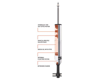 Fox 2.5" Smooth Body IFP HTO Rear Shock to suit 1.5-2.5" Lift, Performance Series, Single