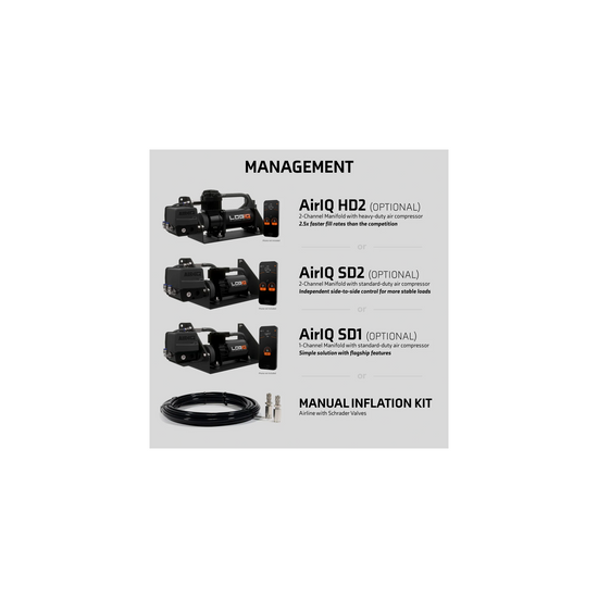 LOGIQ Air Spring Kit, Set of 2