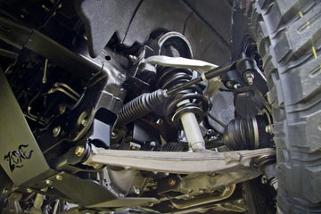 Engineered for Performance