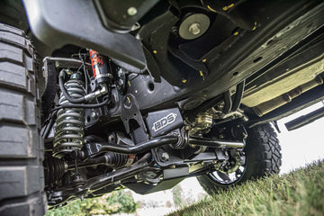 Performance You Can Feel