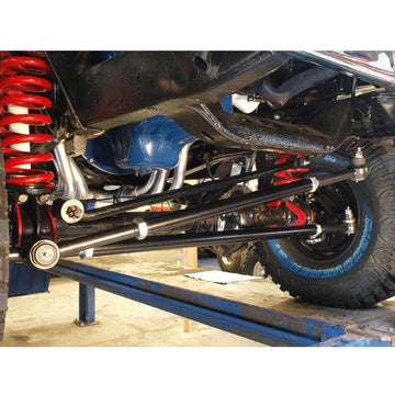Why Wheel Choice Matters?