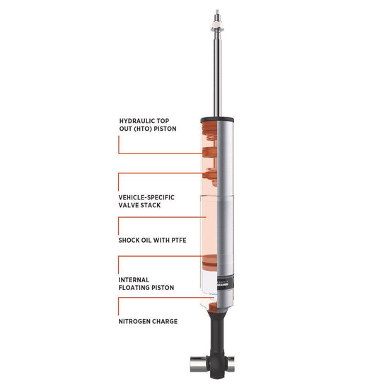 Fox 2.5" Smooth Body IFP HTO Front Shock to suit 0-1" Lift, Performance Series, Single