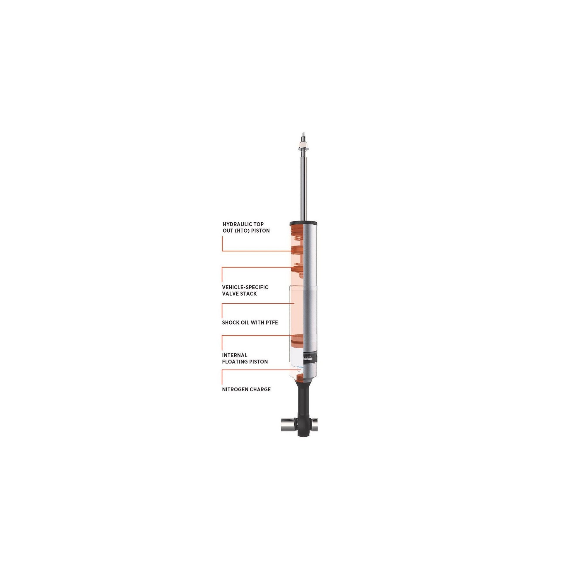 Rear Fox Performance Series 2.5" Smooth Body IFP HTO Shock, Suits 4-6" Lift, Single